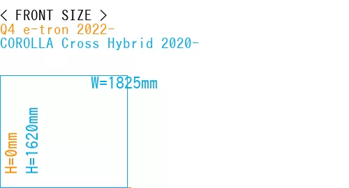 #Q4 e-tron 2022- + COROLLA Cross Hybrid 2020-